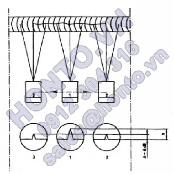 Nồi hơi cố định ống lò ống lửa cấu tạo hàn (trừ nồi hơi ống nước) - phần 30